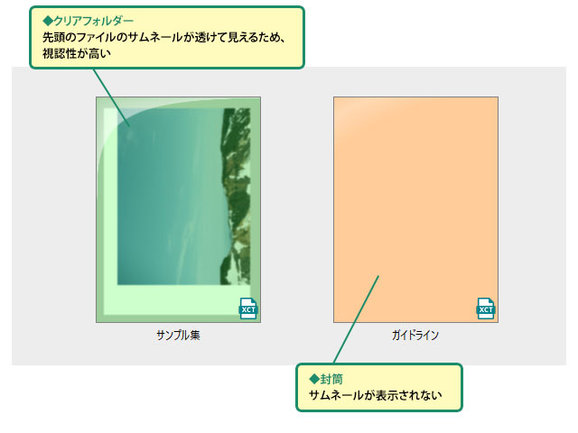 封筒とクリアフォルダーの違い_画像