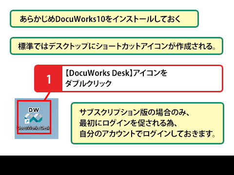 DocuWorks10の起動方法 | DWアカデミー