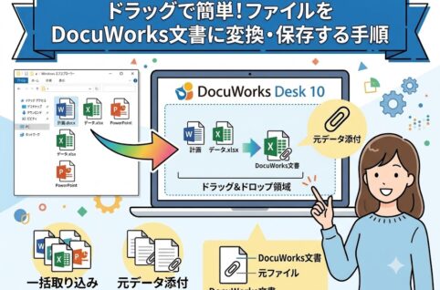 【初心者向け】ドラッグ＆ドロップでDocuWorks文書に変換する方法！オリジナルデータ添付の仕組みも解説