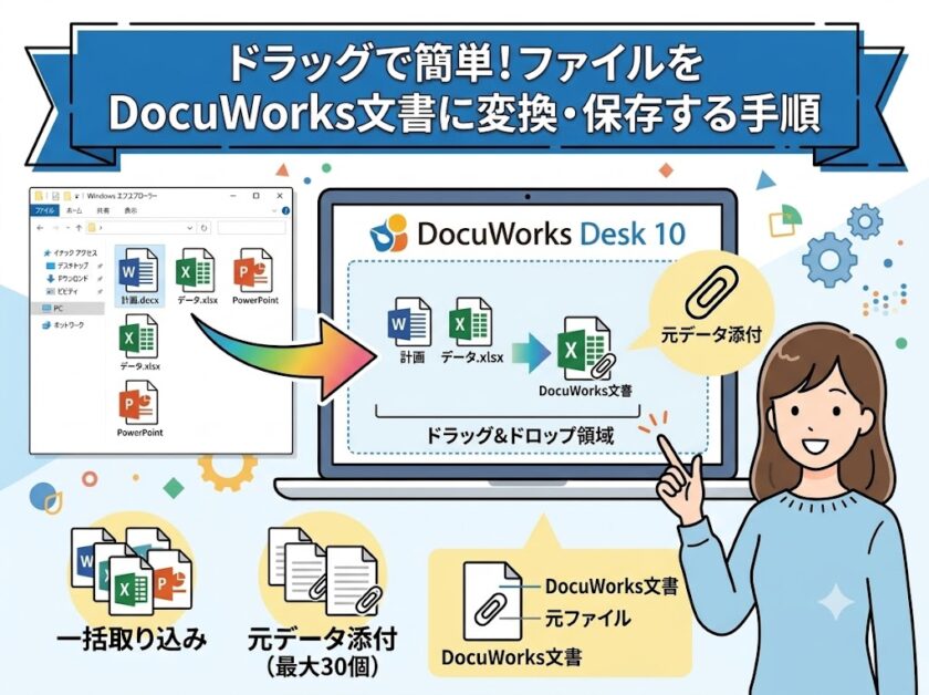 【初心者向け】ドラッグ＆ドロップでDocuWorks文書に変換する方法！オリジナルデータ添付の仕組みも解説