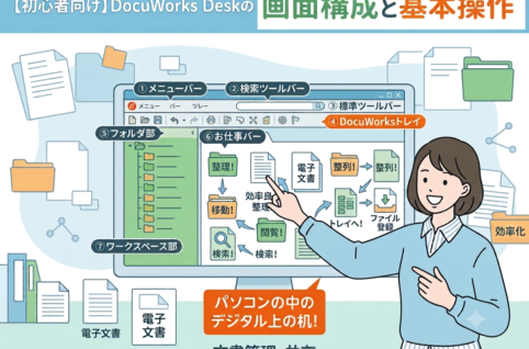 【初心者向け】DocuWorks Deskの画面構成と基本操作！ファイルを効率よく整理・閲覧するコツ