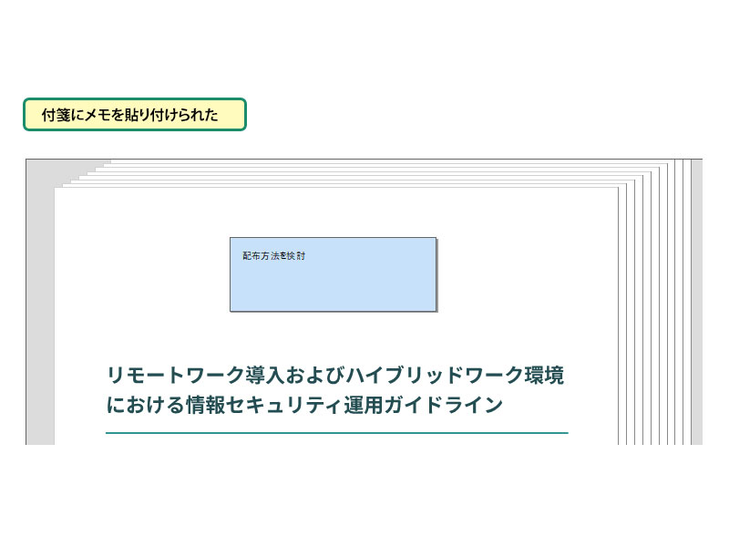 付箋にテキストを入力する_画像2