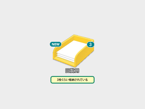 格納されている文書数によって表示パターンが異なる_画像2