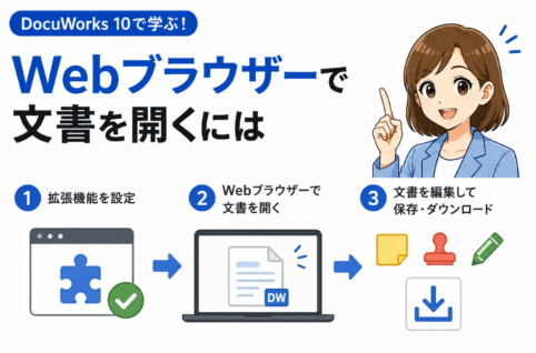 DocuWorks 10が未インストールのPCでもOK！WebブラウザーでDocuWorks文書を開く・編集する方法