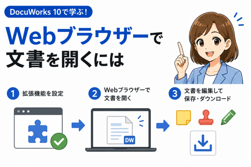 DocuWorks 10が未インストールのPCでもOK！WebブラウザーでDocuWorks文書を開く・編集する方法