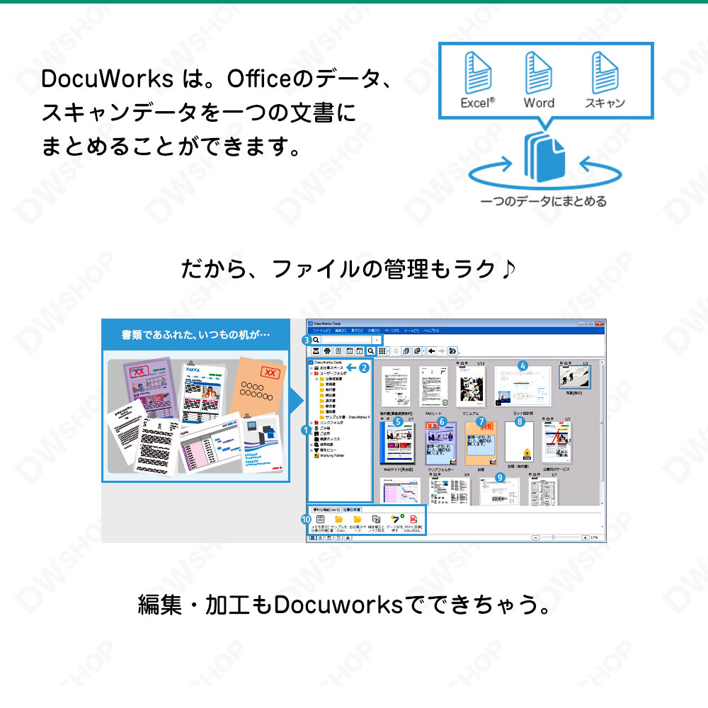 DWSHOP / DocuWorks 9.1 ライセンス認証版（トレイ２同梱） 基本