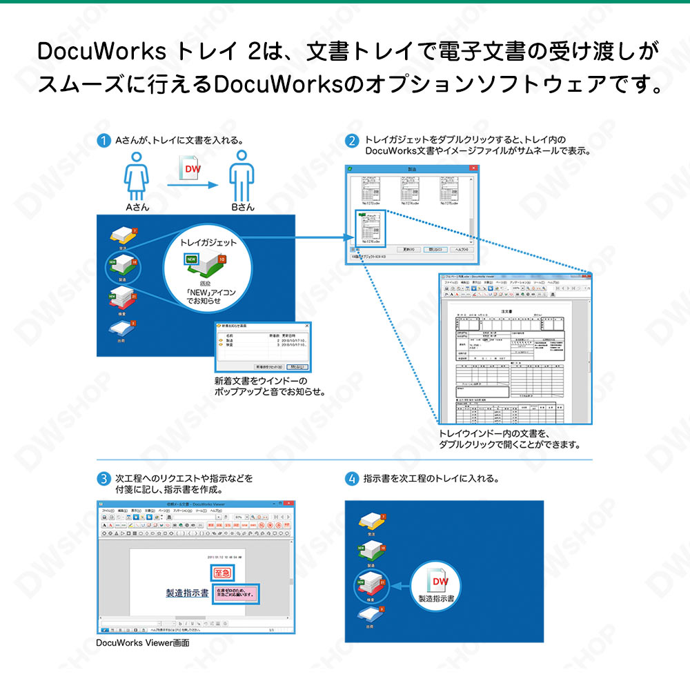 DWSHOP / DocuWorks 9.1 ライセンス認証版（トレイ２同梱） 基本 