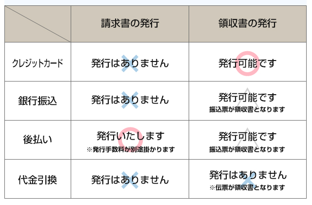 DWSHOP / DocuWorks（ドキュワークス）が最安値で買える！｜TOPページ